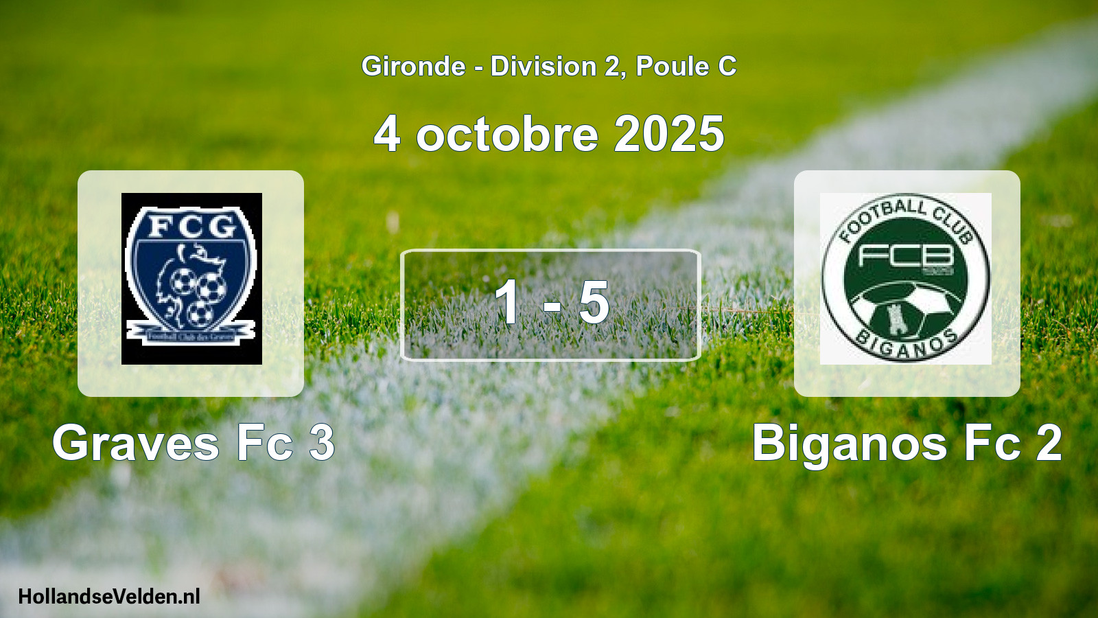 Gespeelde wedstrijd: Graves Fc 3 - Biganos Fc 2 1 - 5 (4 octobre 2025)