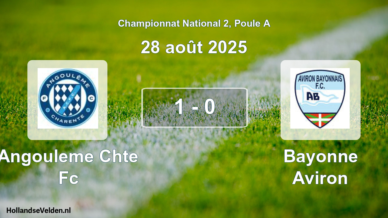 Gespeelde wedstrijd: Angouleme Chte Fc - Bayonne Aviron 1 - 0 (28 août 2025)