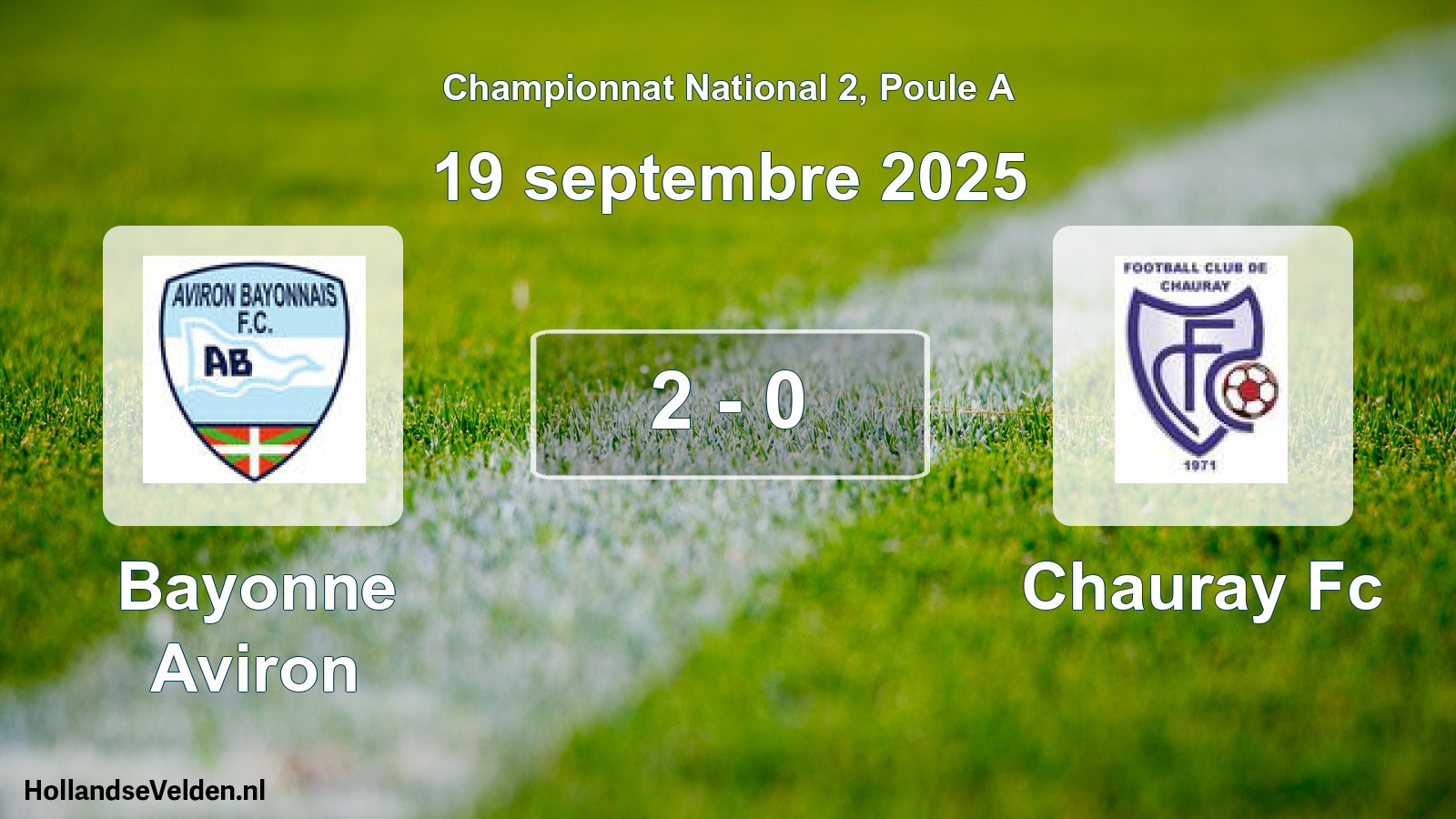 Gespeelde wedstrijd: Bayonne Aviron - Chauray Fc 2 - 0 (19 septembre 2025)