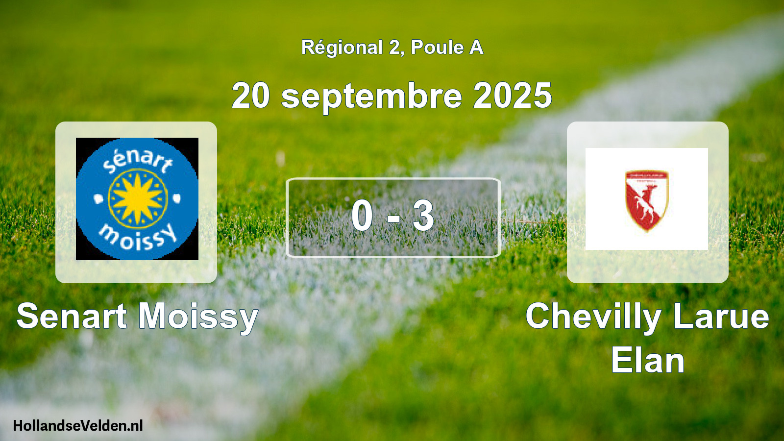 Total number of matches played: Senart Moissy - Chevilly Larue Elan 0 - 3 (20 September 2025)