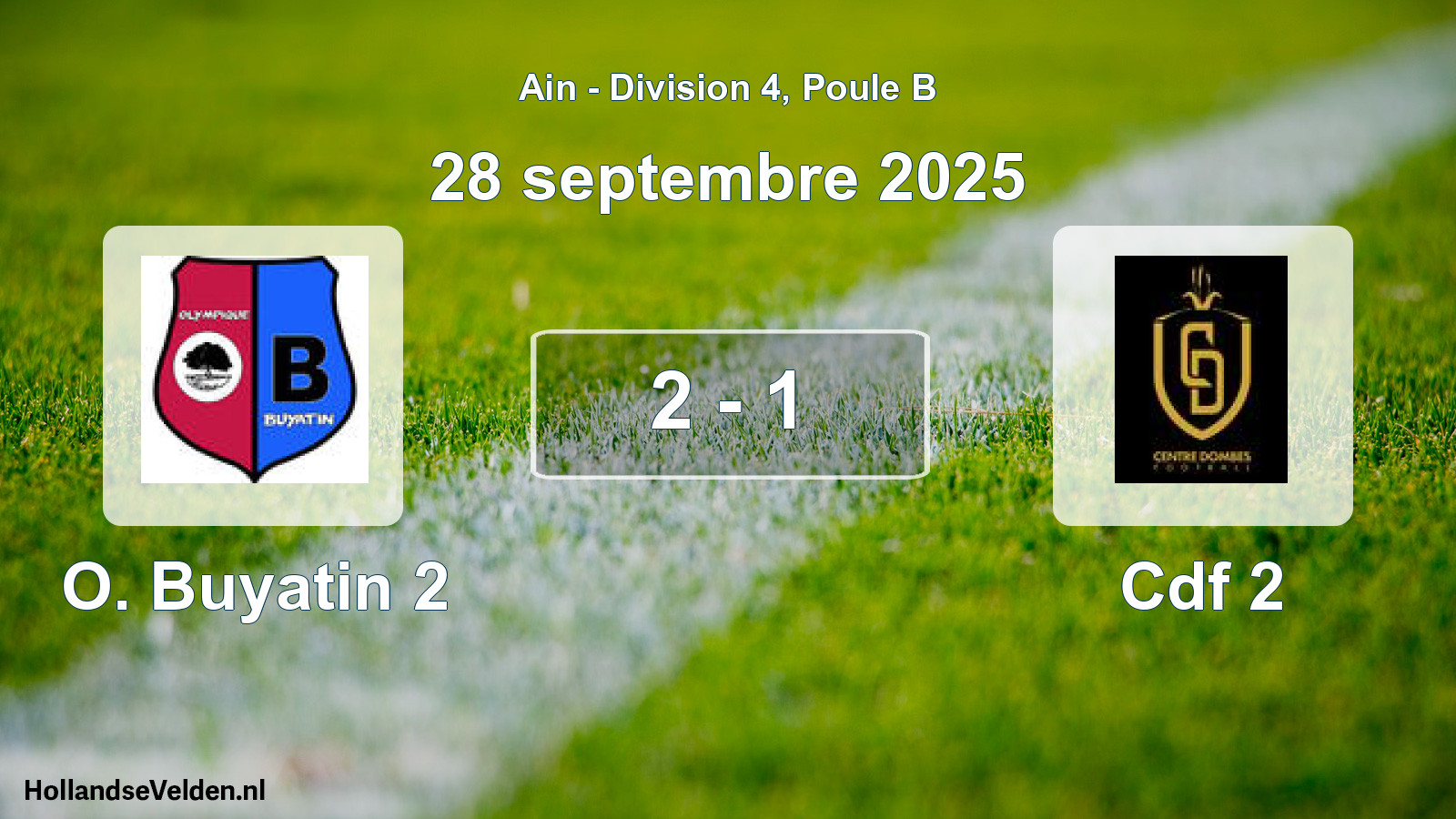 Total number of matches played: O. Buyatin 2 - Cdf 2 2 - 1 (28 September 2025)