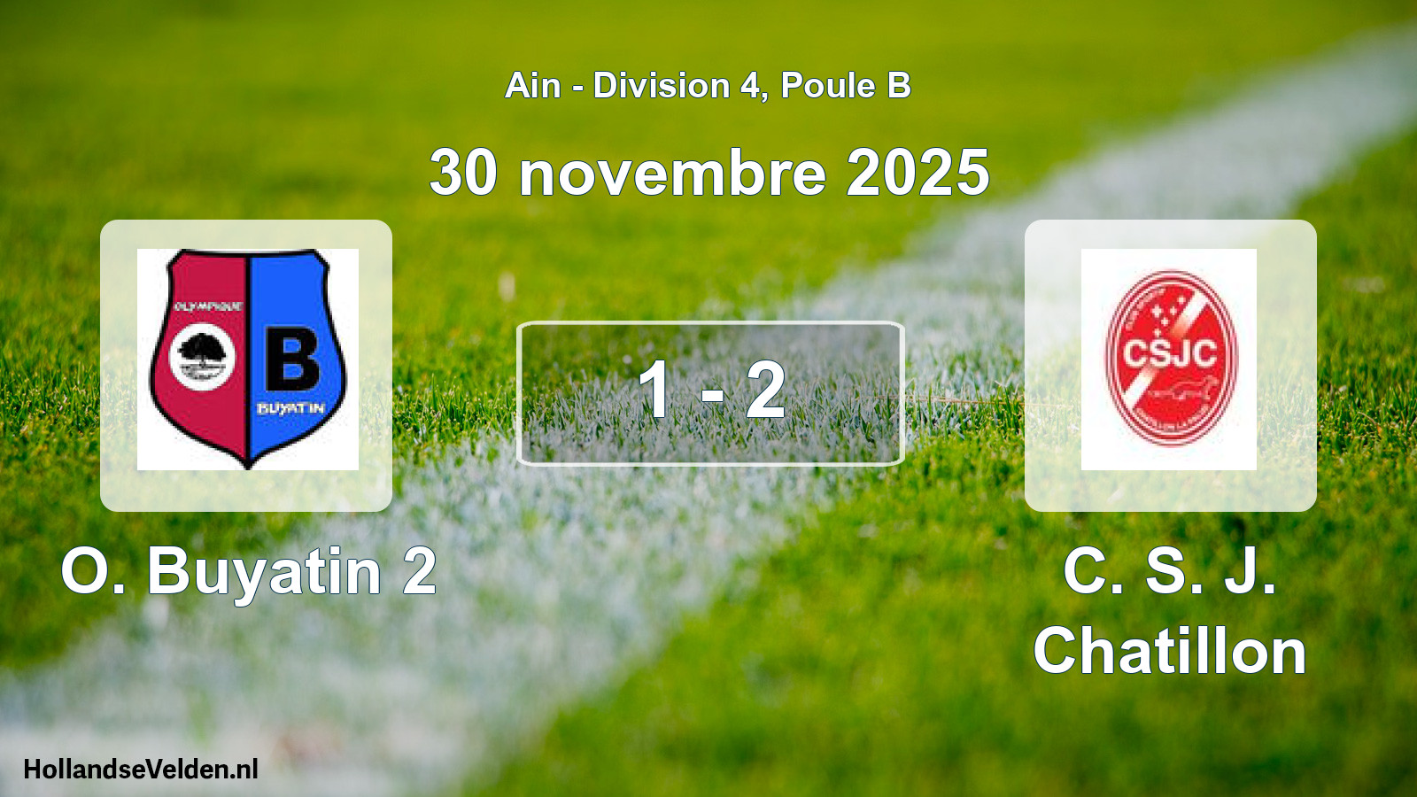 Gespeelde wedstrijd: O. Buyatin 2 - C. S. J. Chatillon 1 - 2 (30 november 2025)